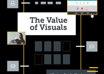 The Value of Visuals