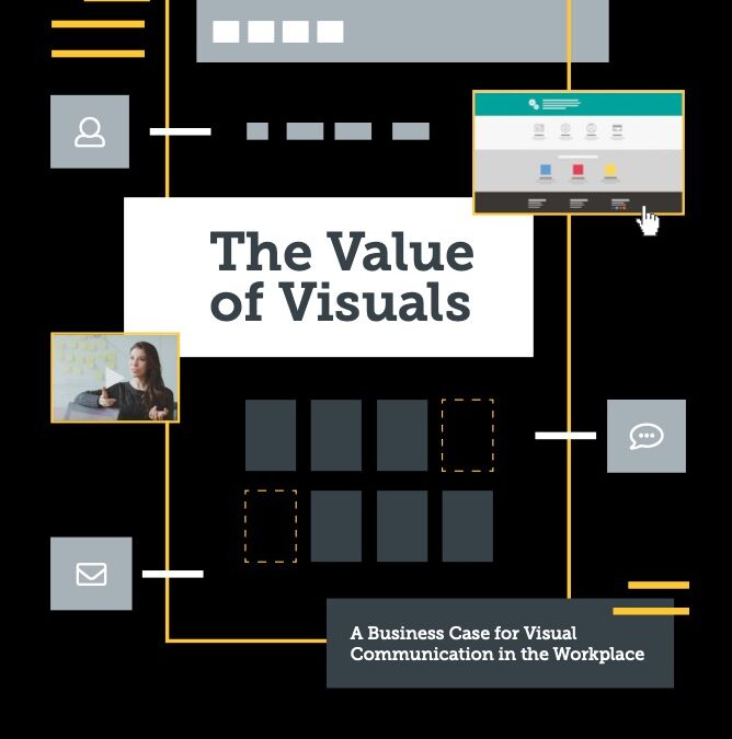 The Value of Visuals